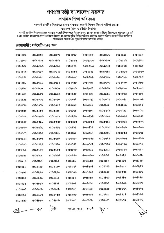 Primary-Assistant-Teacher-3rd-Phase-Exam-Revised-Result-2024-PDF-148