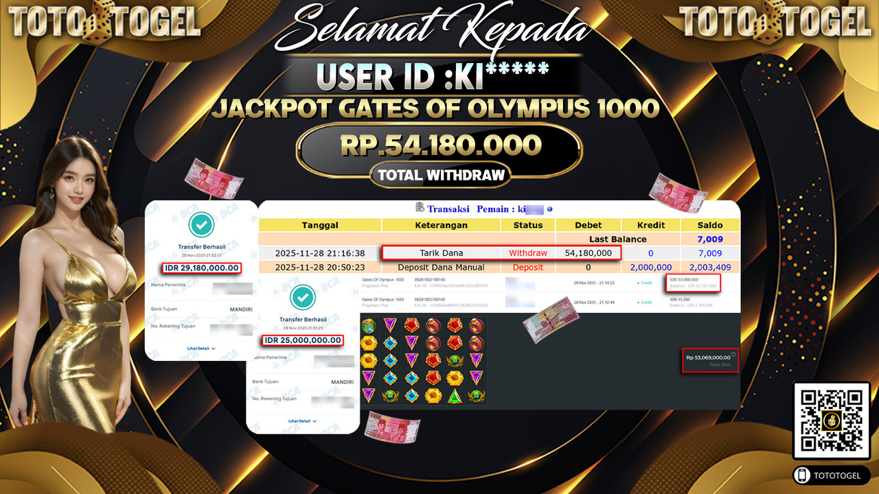 Bukti Pembayaran Jackpot Permainan Slot Gates Of Olympus 1000 ID:KI***** LUNAS