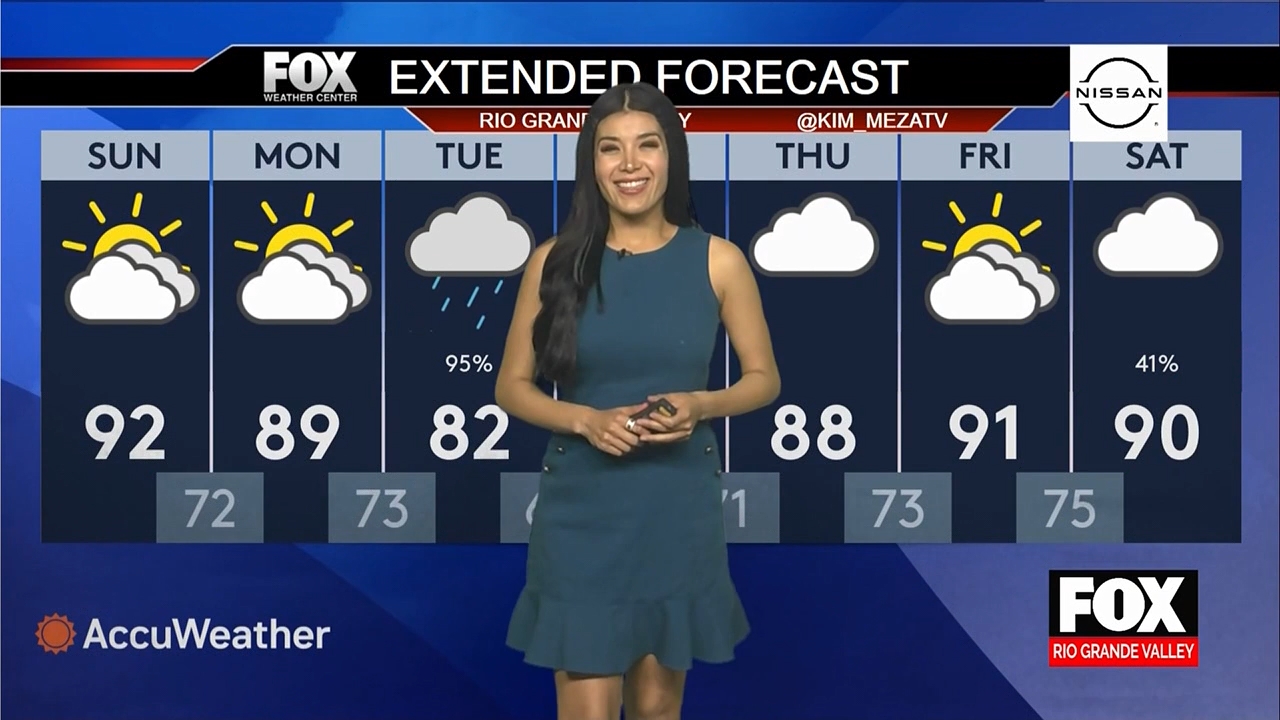 03.26 - 03.00.00 - Fox News Rio Grande Valley  ᴺᵉʷ..ts_snapshot_24.24.566