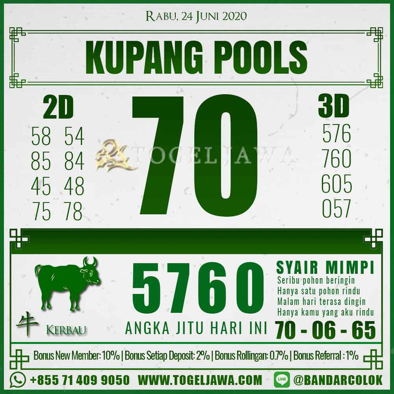 Prediksi KupangPool Tanggal 2020-06-24