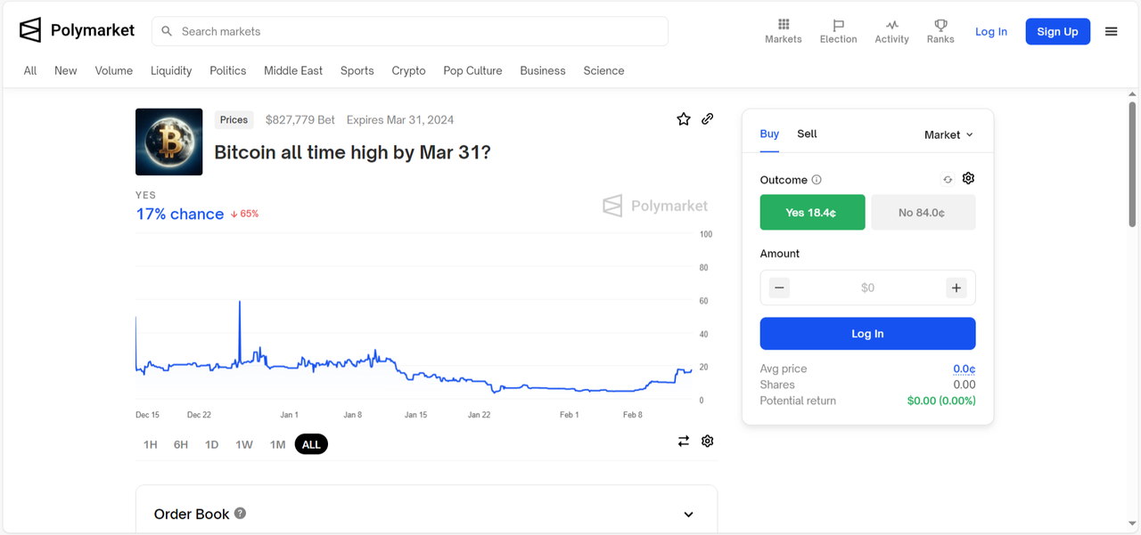 полимаркет