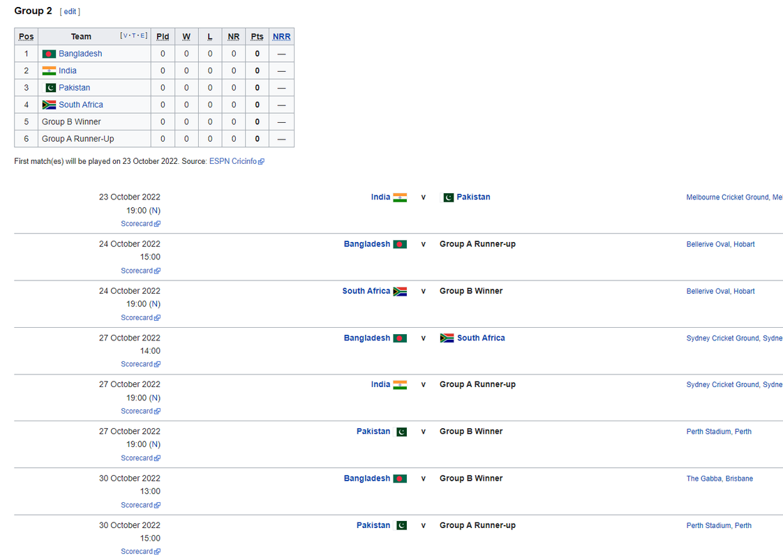 [Image: 18-07-2022-12-32-06-PM.png]