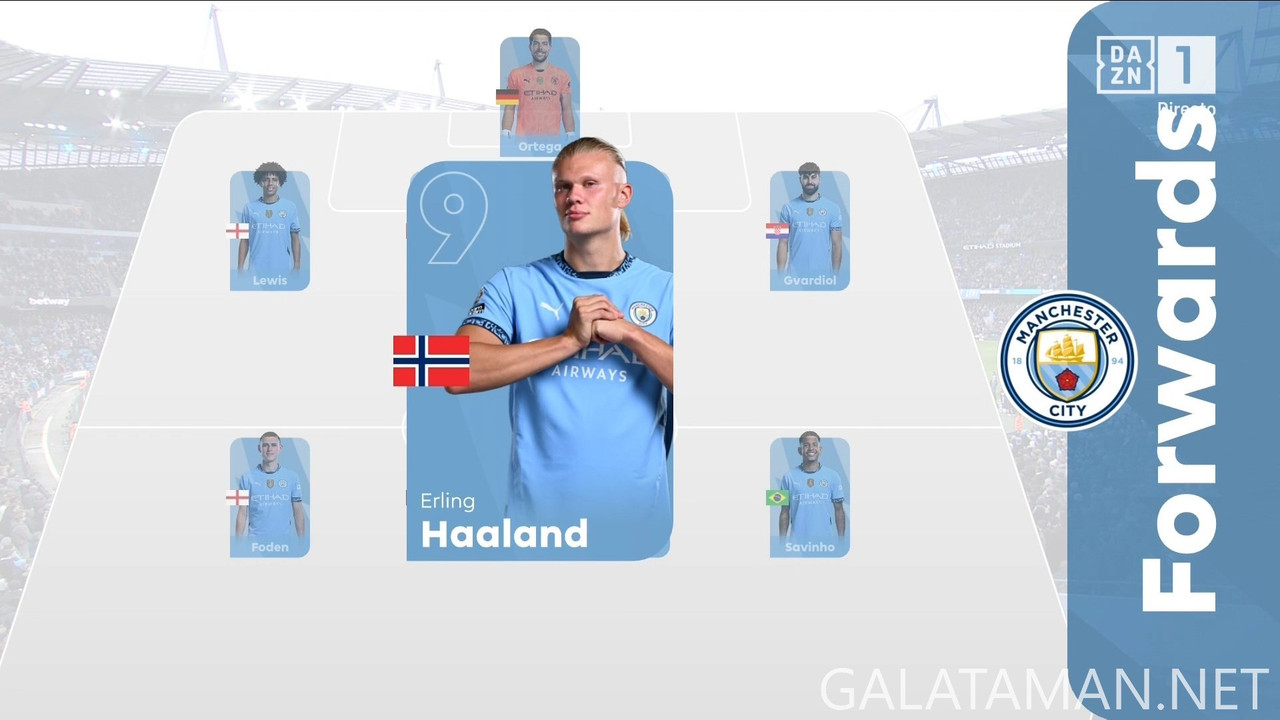 [Image: 01-04-15-45-01-DAZN-1-HD-Manchester-City...57-864.jpg]