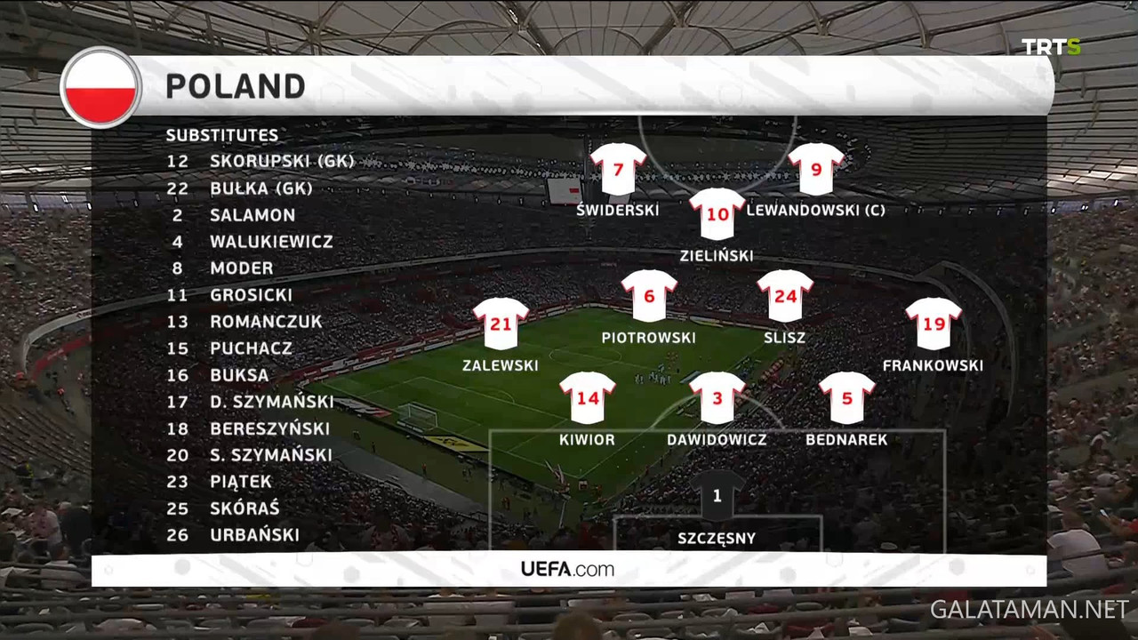 20240610-POL-TUR-FRI_1TR.ts_snapshot_06.15.038