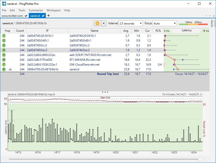 PingPlotter Professional 5.23.0.8742