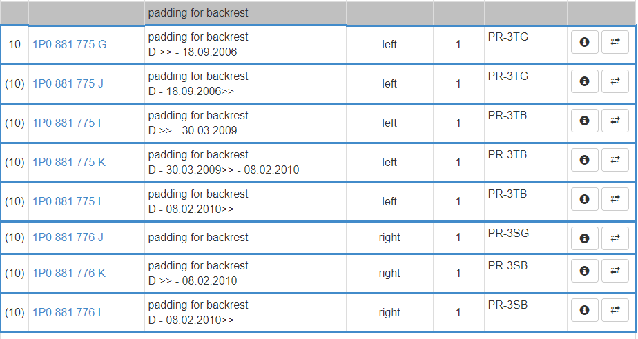 etka