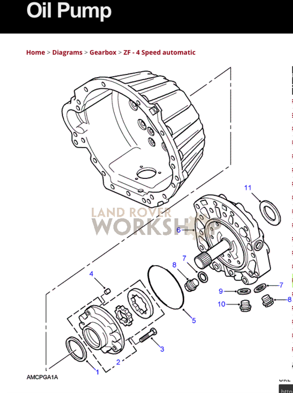 Oil pump ZF