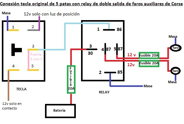 Conexion tecla con relay y fusibles