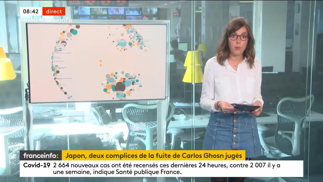 07.02 - 06.12.00 - Le 6h30 9h30. Entre JT, chroniques, invités et rev..._001.ts_snapshot_15.11_[2021