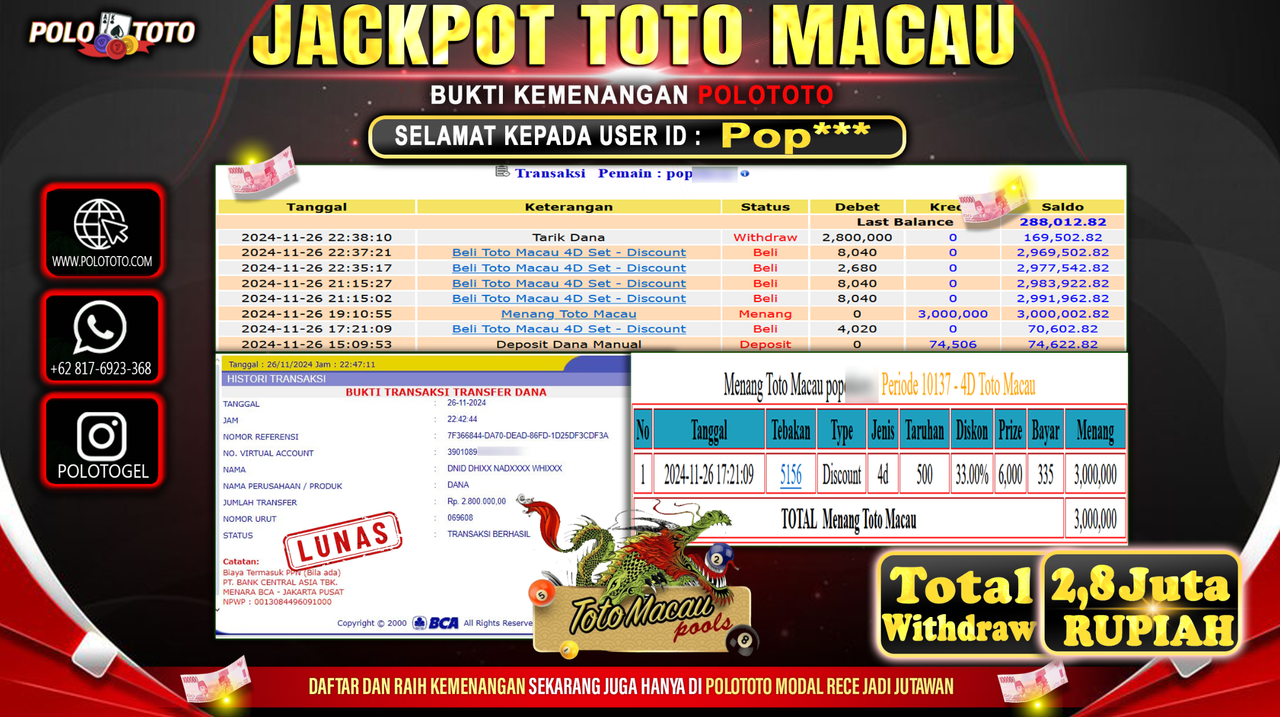 POLOTOTO JACKPOT TOTO MACAU Rp.2.800.000,-