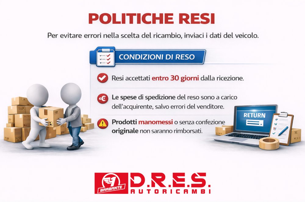 Mia Immagine