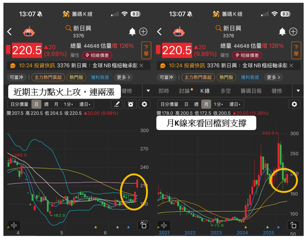【焦點時事】APPLE摺疊機將登場！「9檔概念股」迎拉貨高峰 