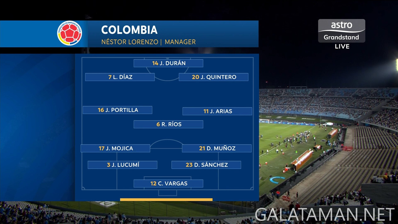 [Image: 20241115-URU-COL-WCQ-F-EN-1080-mkv-snaps...58-976.jpg]