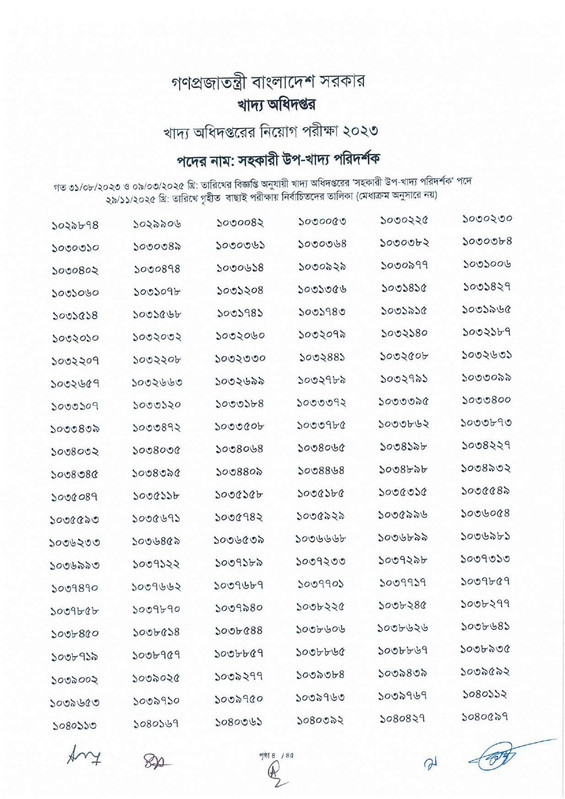 DGFood-Assistant-Sub-Inspector-MCQ-Exam-Result-2025-PDF-06