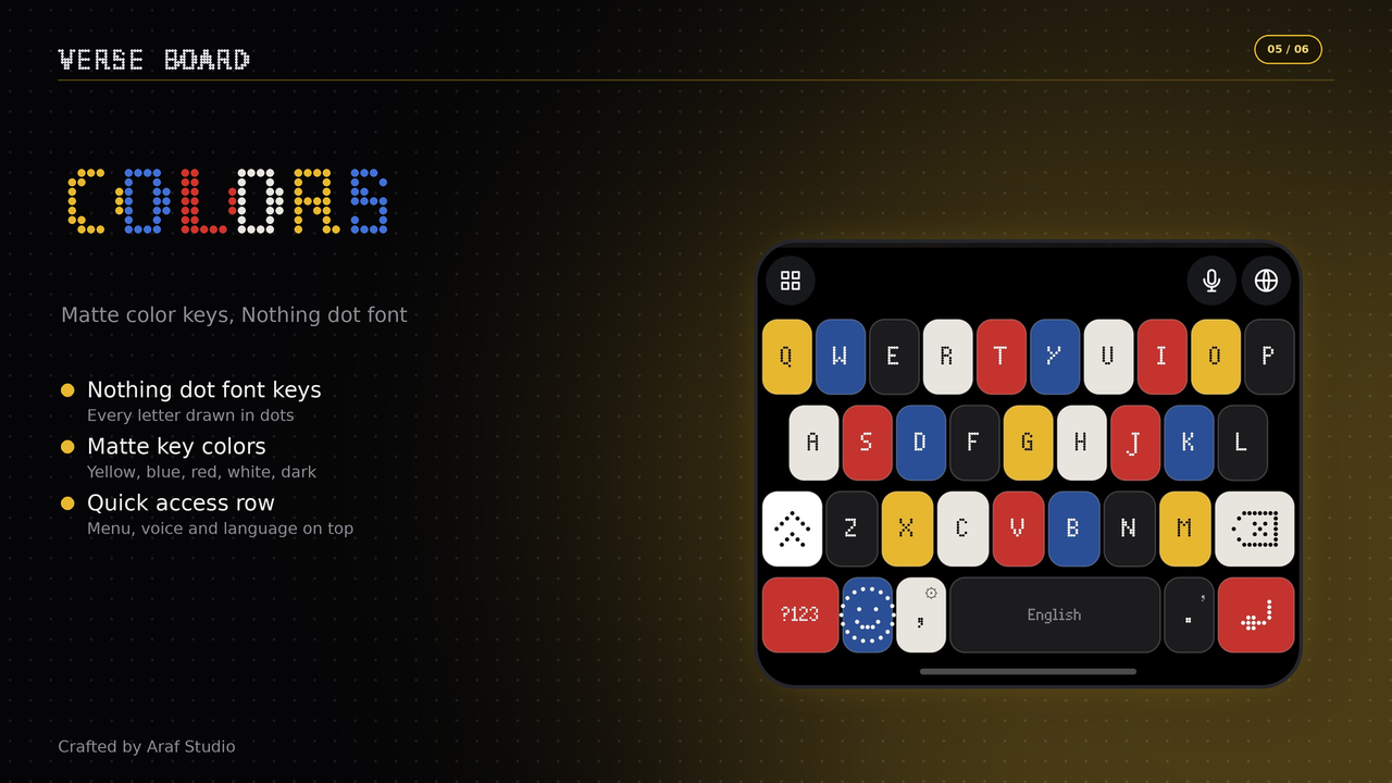 Color keys theme
