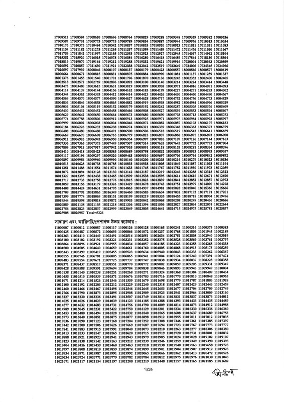 44th-BCS-Written-Exam-Result-2024-PDF-07