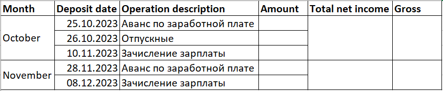 Получение визы в Великобританию 2025