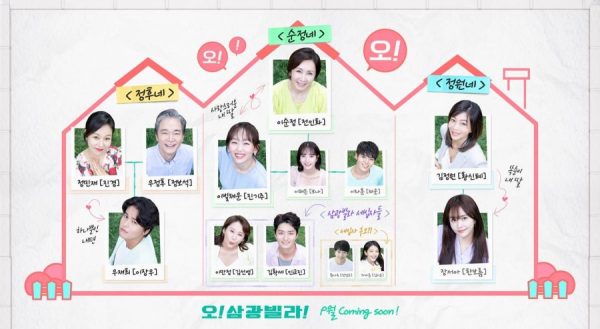 Drama Korea Homemade Love Story