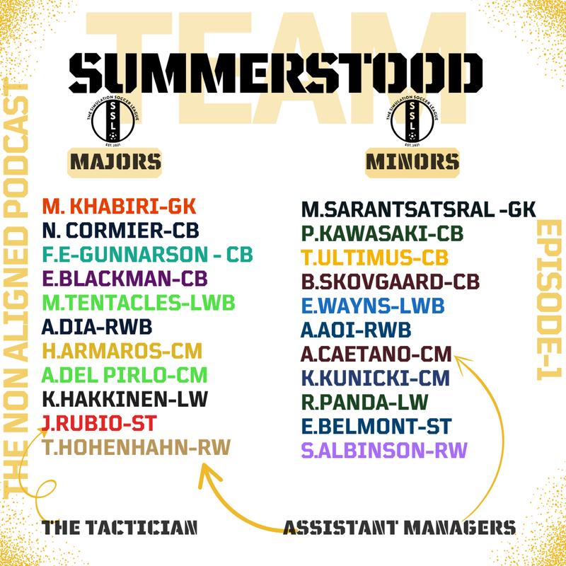 [Image: Team-Summerstood-NAP-Episode-1.png]