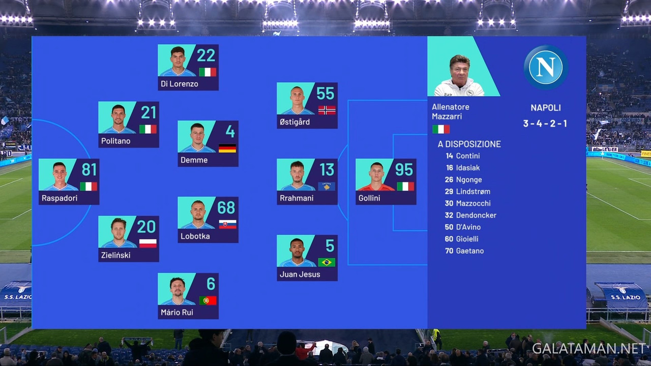 20240128-LAZ-NAP-SA_1IT.ts_snapshot_00.53.153