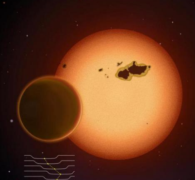 Kepler 725c