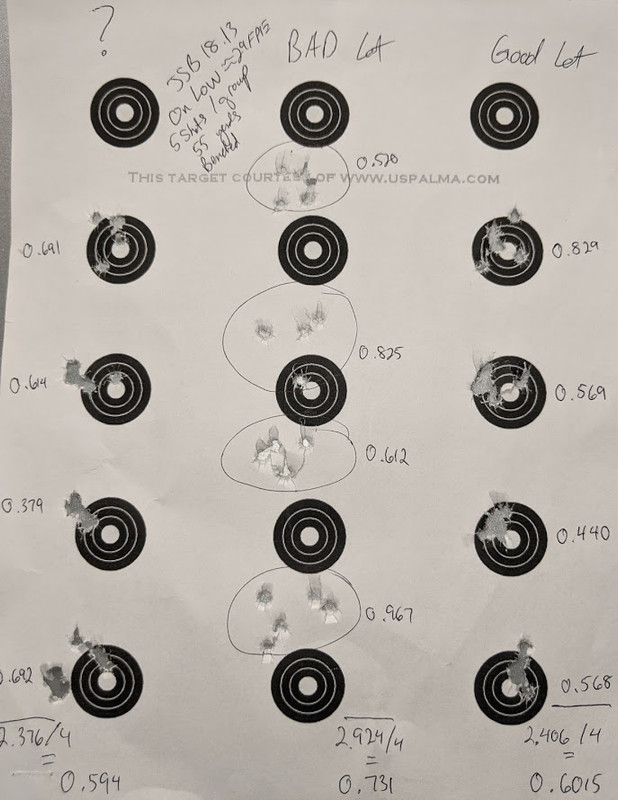JSB 18.1 lot comparison