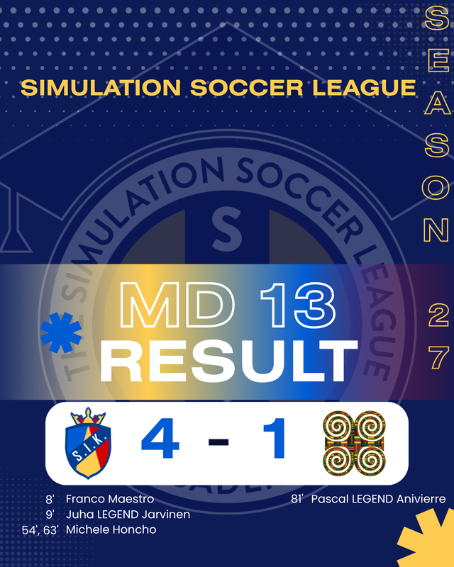 [Image: MD13-Result.png]