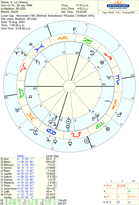 astro_36at_liz_cheney_2025819.62961.2467983