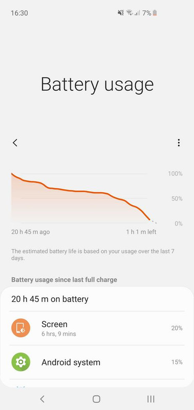 s10e refresh rate