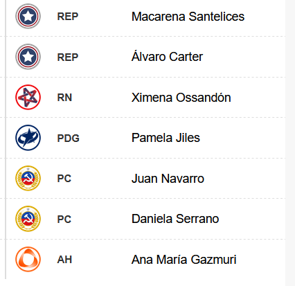 distrito-12.png