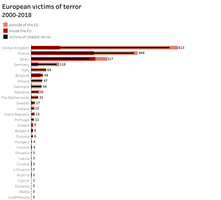France Terror Attack 2015 Victims france-terror-attack-2015-victims
