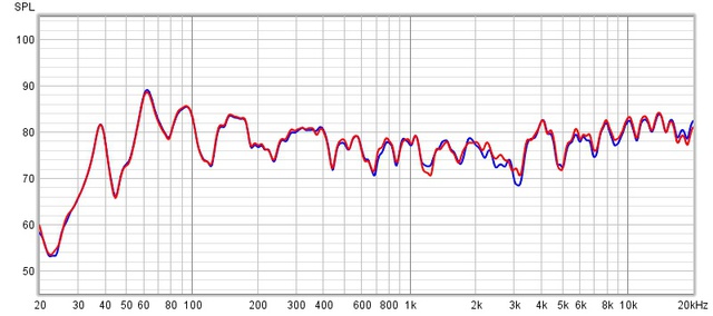 messung neu vs alt 1157817