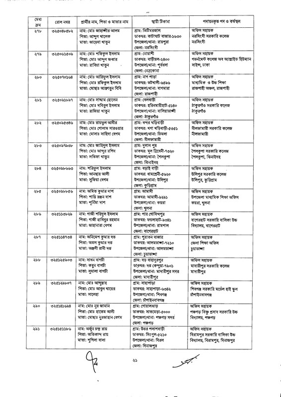 DSHE-Office-Sohayok-Job-Appointment-Letter-2024-PDF-021