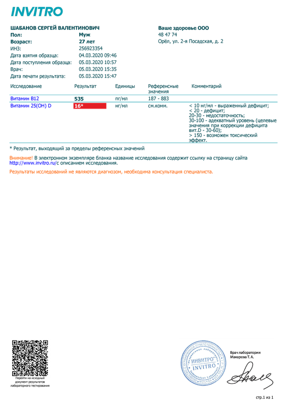 Витмин б12, д3