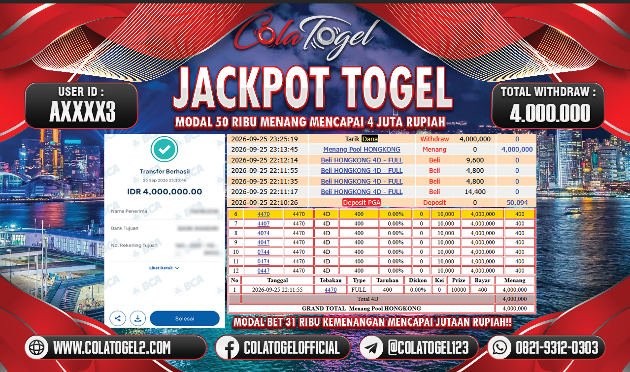 JACKPOT HONGKONG POOL !!!