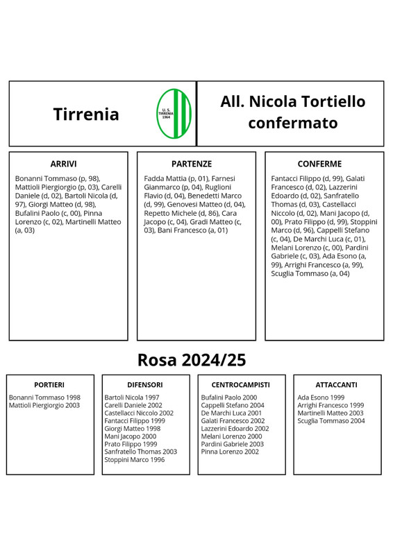 Tirrenia