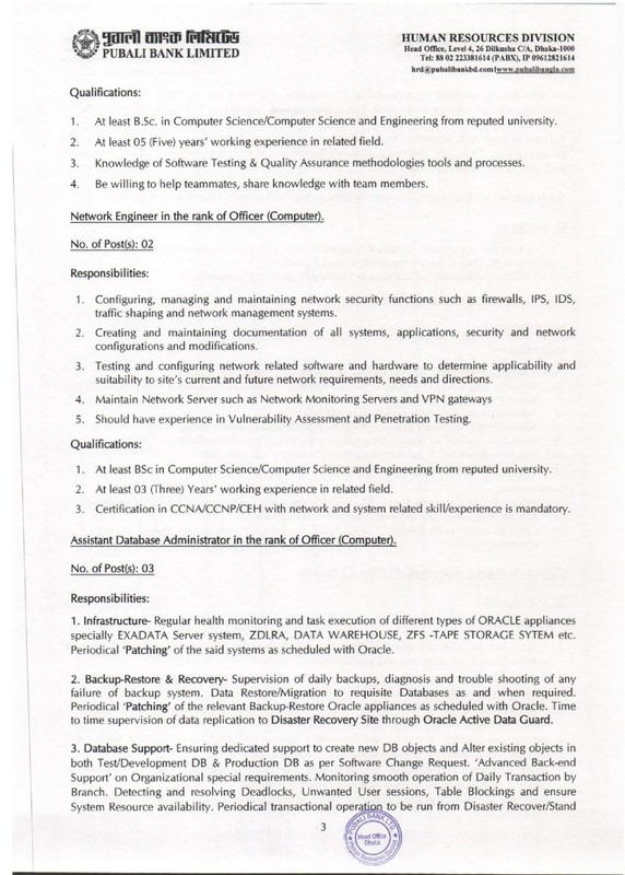 Pubali Bank Limited Job Circular 2022- pubalibangla.com Apply online