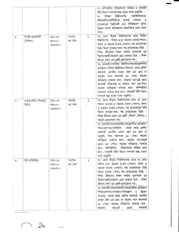 RMU-Job-Circular-2023-PDF-4