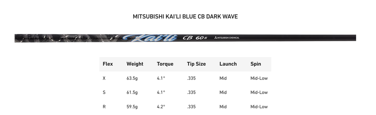 Mitsubishi KAI'LI Dark Waves Blue Driver Shaft – The Golf
