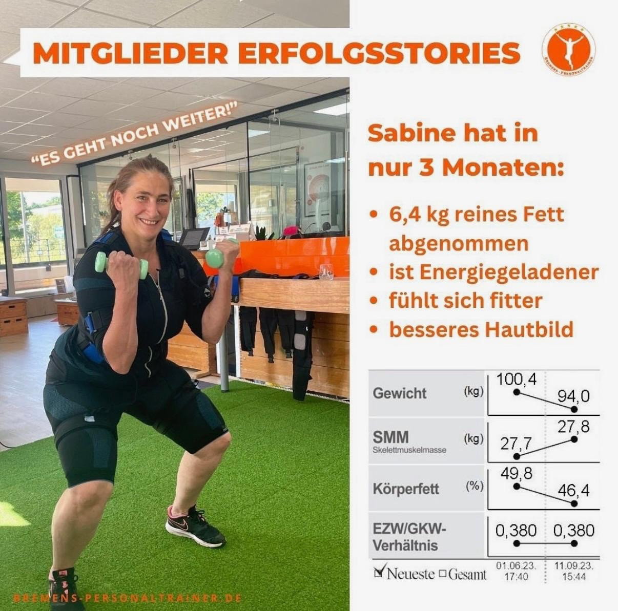 Erfolgsstory Sabine