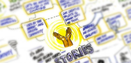 CreativeLive – Visual Notetaking: A Beginner's Guide to Sketchnotes CreativeLive – Visual Notetaking: A Beginner's Guide to Sketchnotes