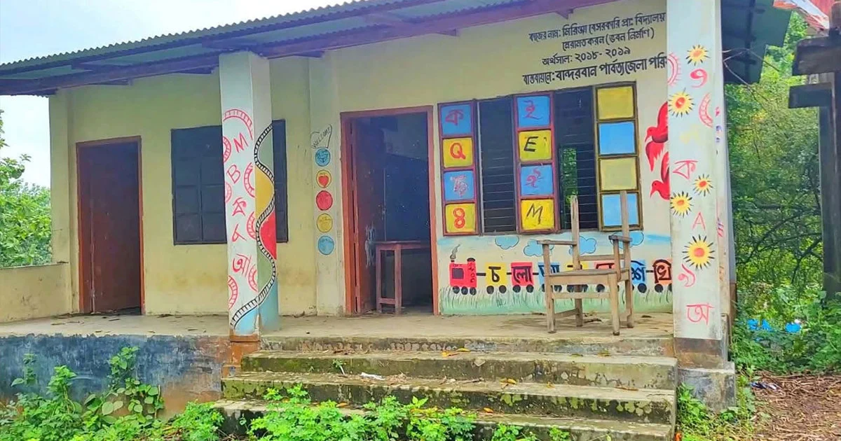 শিক্ষকরা বেতন পান না, বন্ধ প্রাথমিক বিদ্যালয়