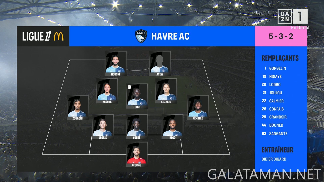 [Image: 01-05-20-30-00-FR-LIGUE-1-DAZN-PRIME-1-F...-15-08.jpg]