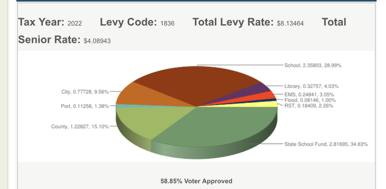 34384168-4ECE-4C6A-8DF3-C69952DDB6FE