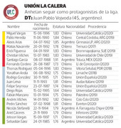 union-la-calera