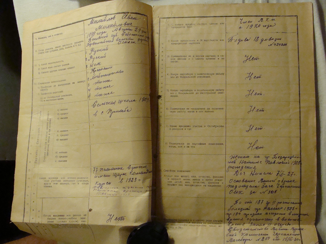 Послужной список сотрудника мвд образец