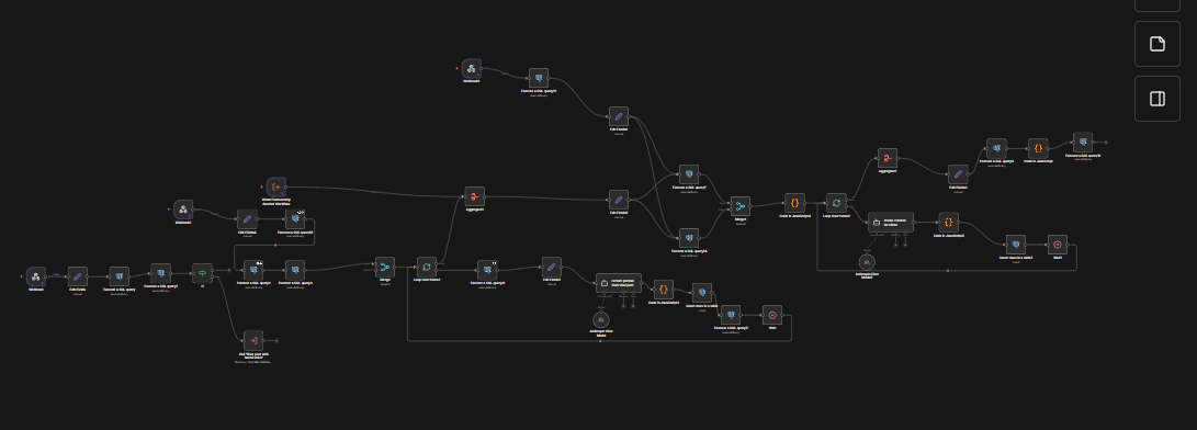 Viral Post Creation & Social Intelligence Engine — screenshot 3
