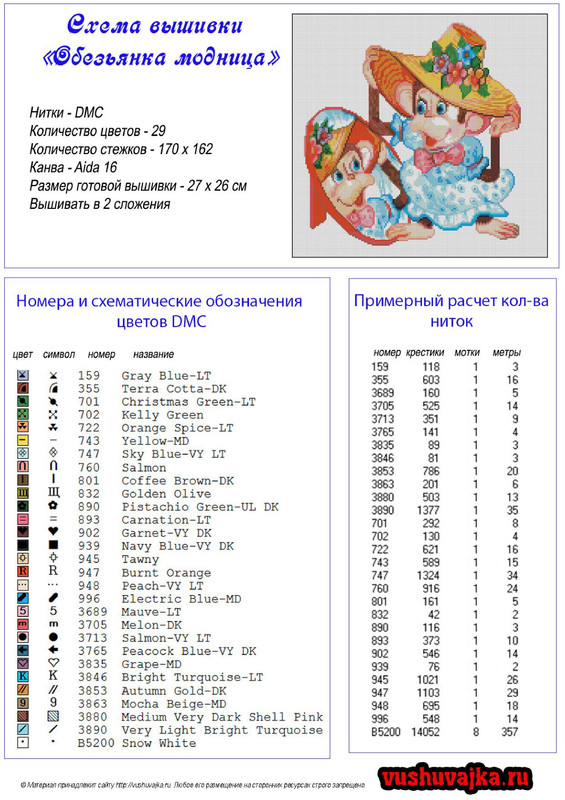 obezyanka-modnica-shema-1