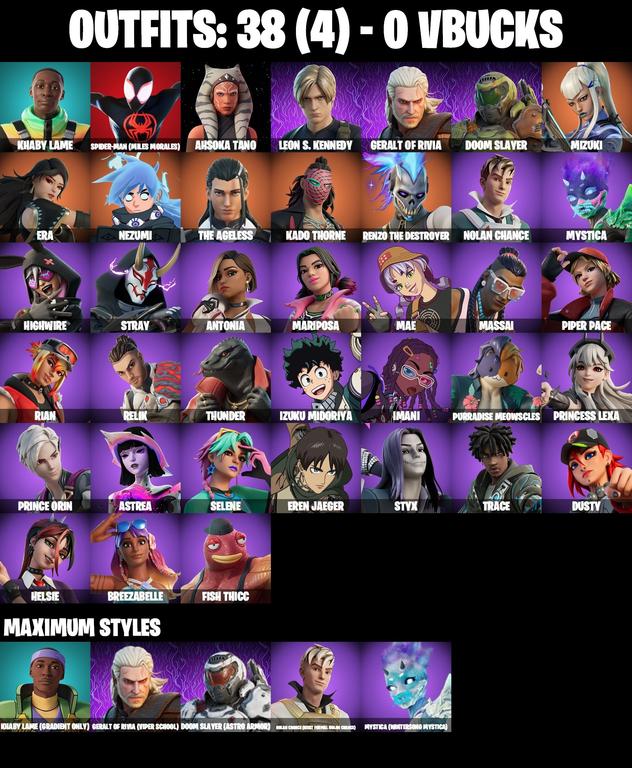 skins comp