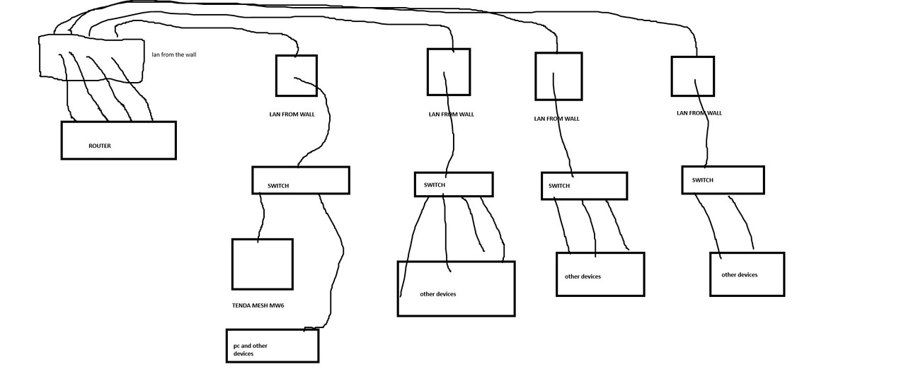 [Image: config-home-mesh.jpg]
